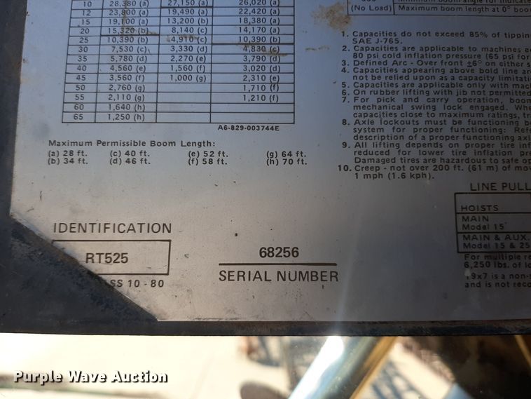 image for item LX9938 1985 Grove RT525  crane