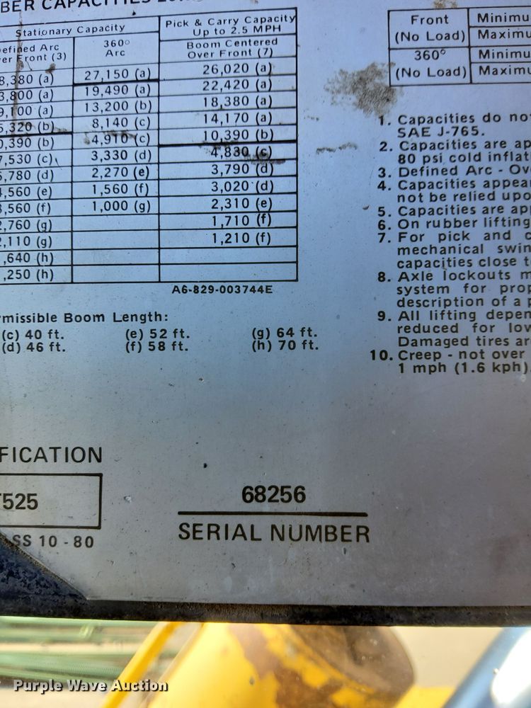 image for item LX9938 1985 Grove RT525  crane