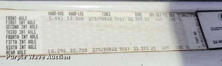 image for item DI6257 2004 Freightliner Business Class M2  refrigerated truck