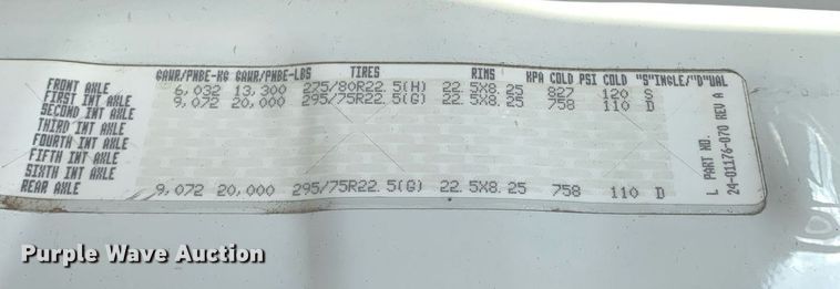 image for item DP8761 2015 Freightliner Cascadia  semi truck