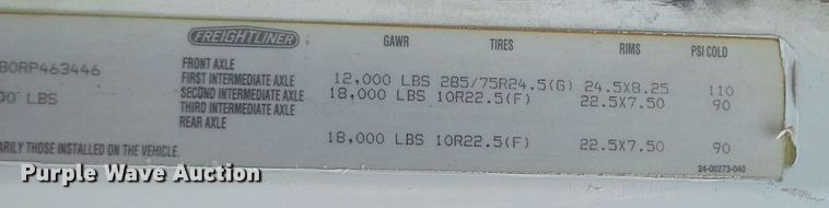 image for item MI9855 1994 Freightliner FLD  semi truck