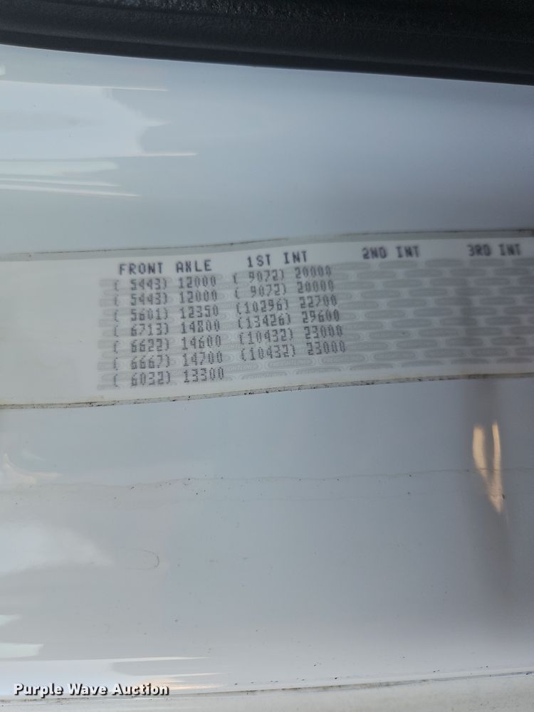 image for item NZ9119 2016 Freightliner Cascadia Evolution  semi truck