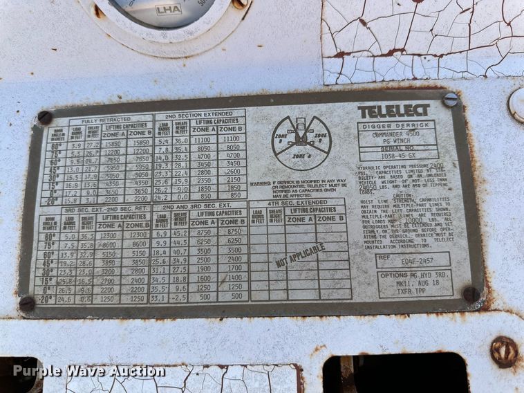 image for item IB9263 1991 GMC C6500 digger derrick truck