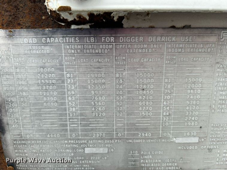 image for item OM9199 1998 GMC C8500 digger derrick truck