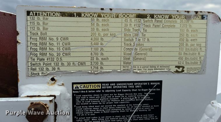 image for item OM9199 1998 GMC C8500 digger derrick truck