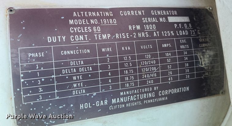 image for item LJ9432 Onan J120-S/967F  generator