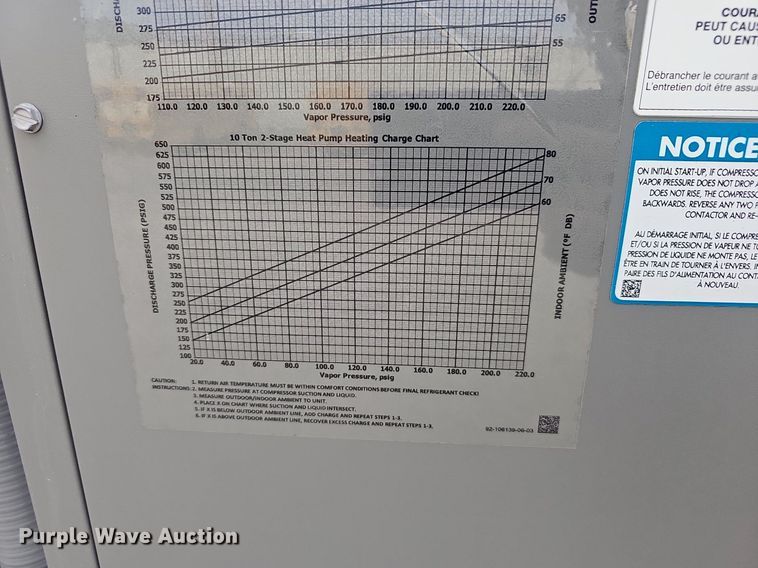 image for item NP9293 2020 RUUD RHPDZS120ADB000AB  HVAC Unit