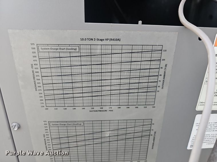 image for item NP9294 2019 RUUD RHPDZS120ADB0000AB  HVAC Unit
