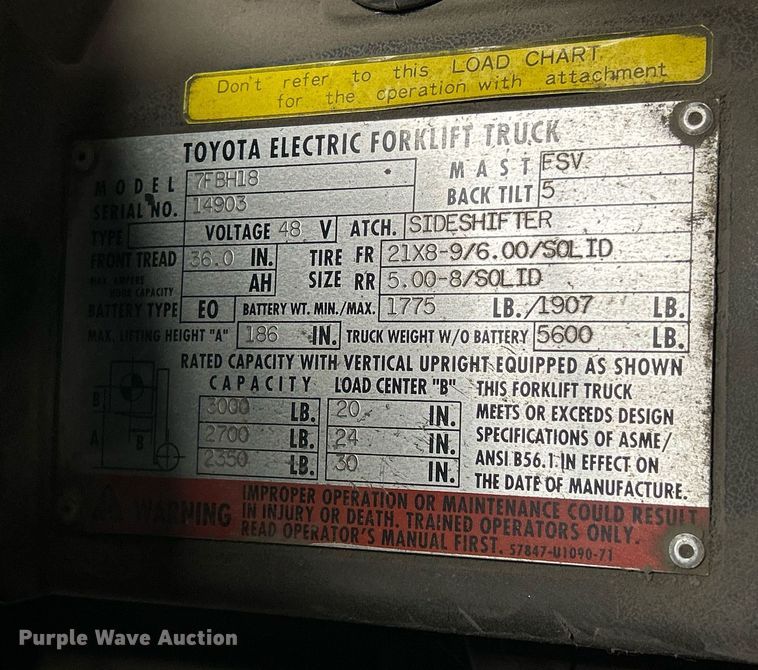 image for item MO9134 Toyota 7FBH15  forklift