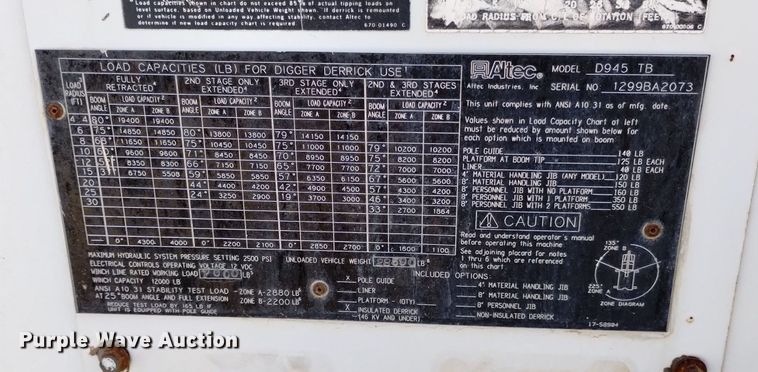 image for item DK8955 2000 International 4700  digger derrick truck