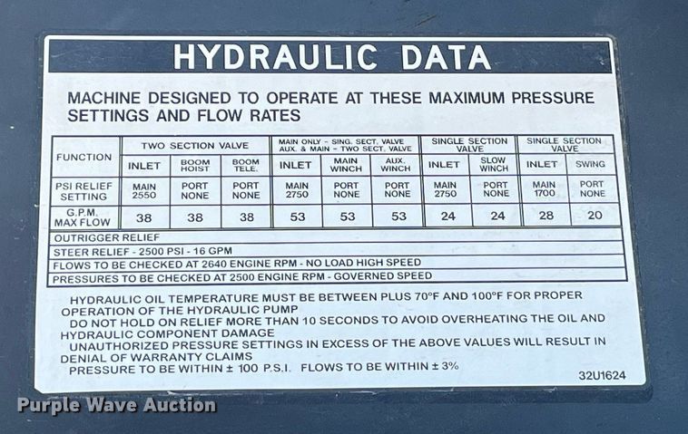 image for item DP2175 1978 P&H Omega 18  crane