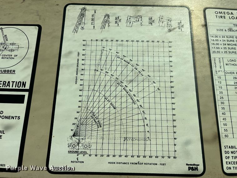image for item DP2175 1978 P&H Omega 18  crane