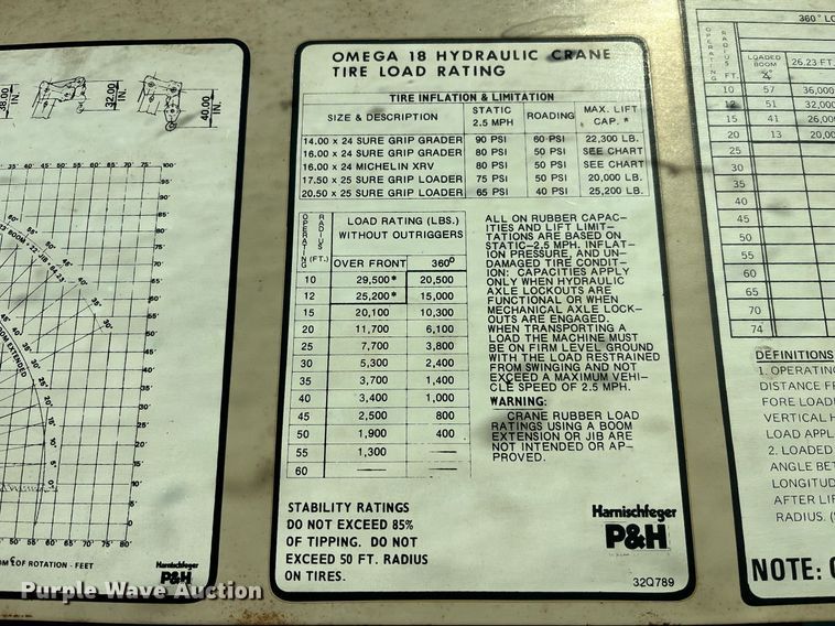 image for item DP2175 1978 P&H Omega 18  crane