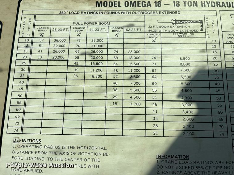 image for item DP2175 1978 P&H Omega 18  crane