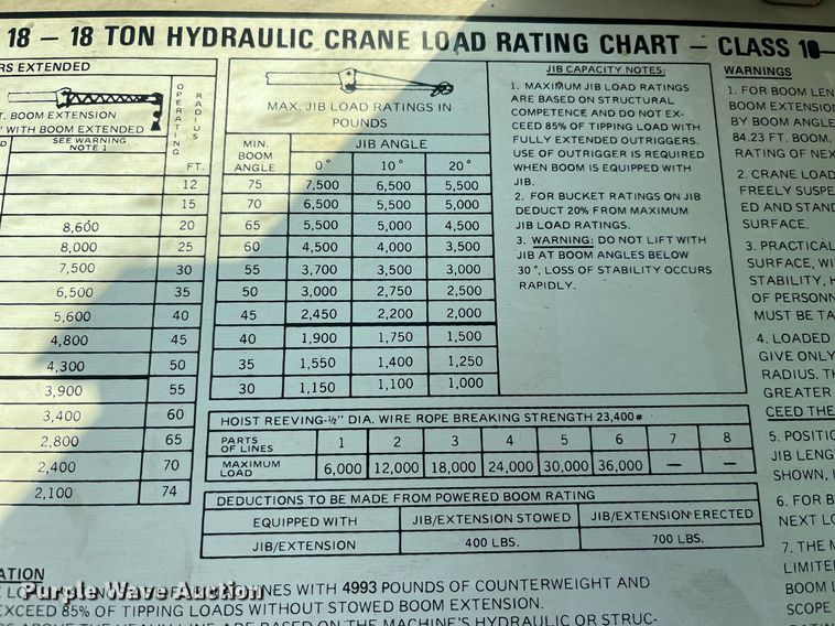 image for item DP2175 1978 P&H Omega 18  crane