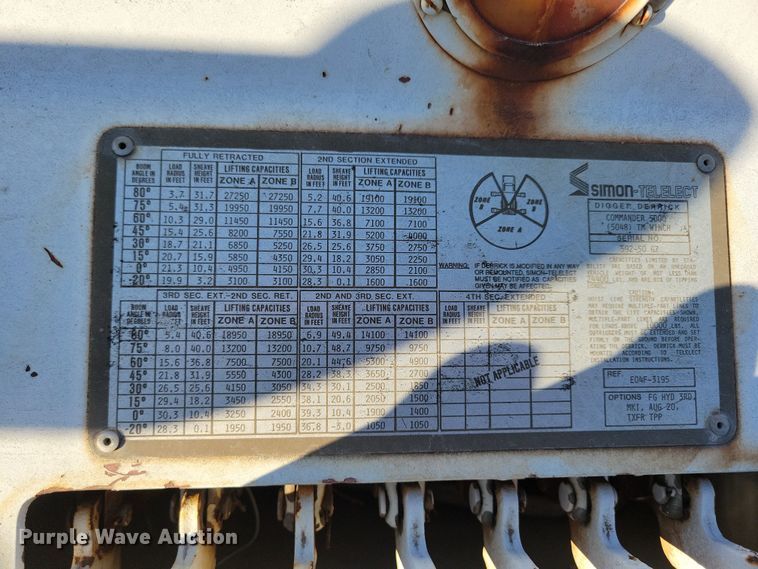 image for item LC9477 1992 Chevrolet Kodiak C6500  digger derrick truck