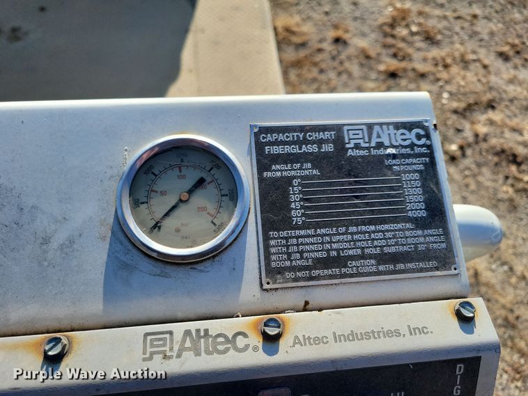 image for item LC9479 1995 International 4700  bucket truck