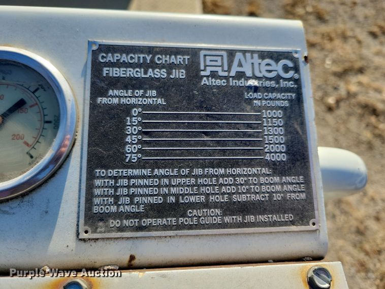 image for item LC9479 1995 International 4700  bucket truck