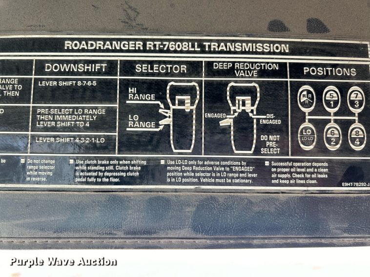 image for item NE9659 1995 Ford L8000  dump truck
