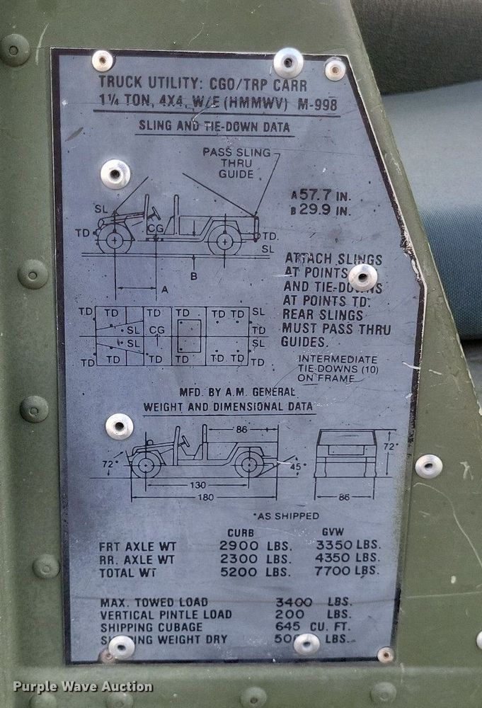 image for item MI9874 1986 Am General Humvee  SUV