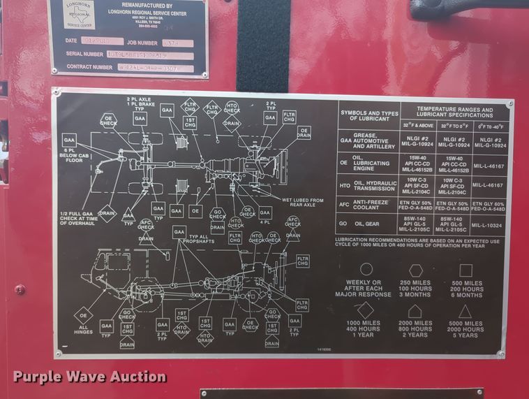 image for item OD9135 1986 Oshkosh T-series  pumper fire truck