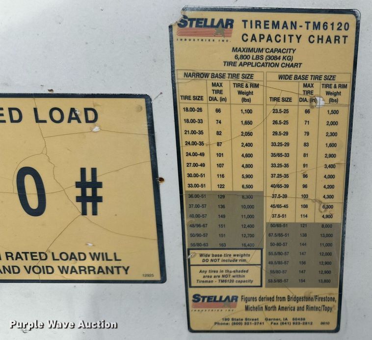 image for item IB9281 2008 Kenworth T370  tire service truck