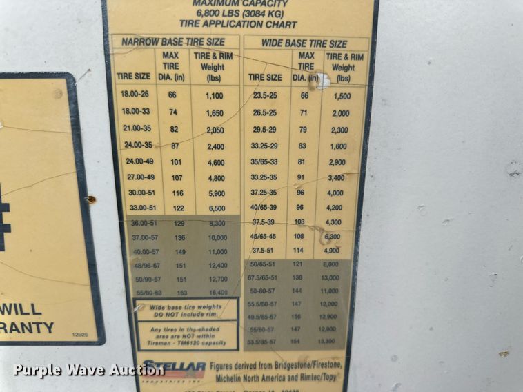 image for item IB9281 2008 Kenworth T370  tire service truck