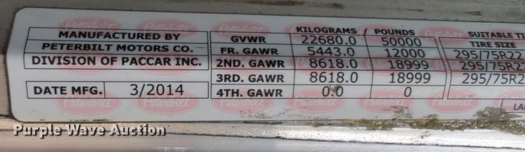 image for item LY9502 2015 Peterbilt 386  semi truck