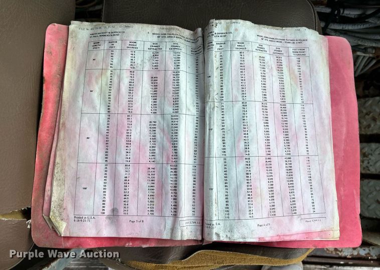 image for item NE9682 1970 American 5299  crane