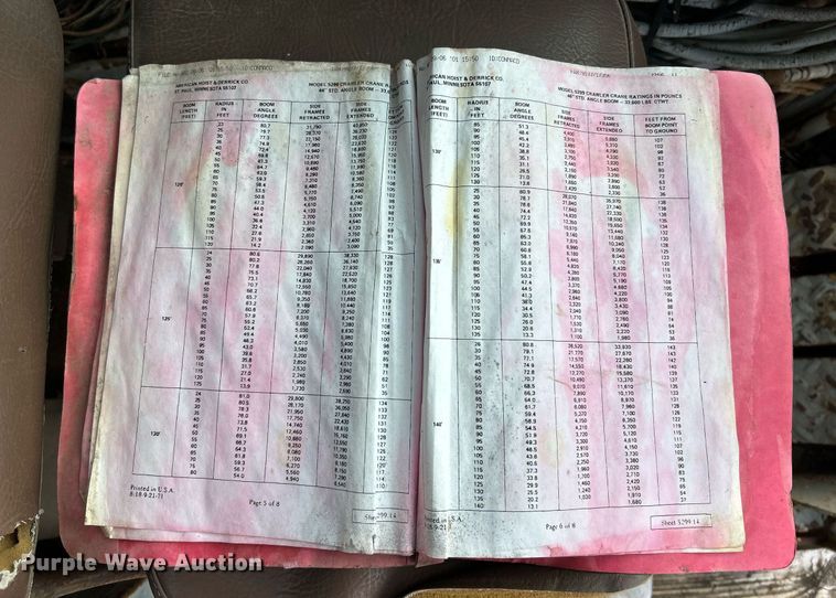 image for item NE9682 1970 American 5299  crane