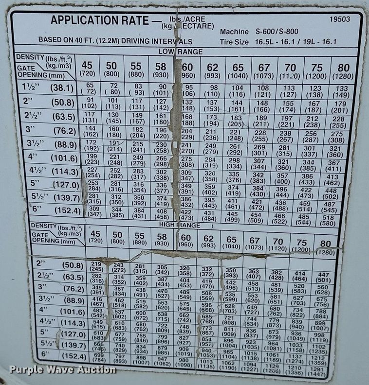 image for item NL9352 Willmar  Super 600 spreader