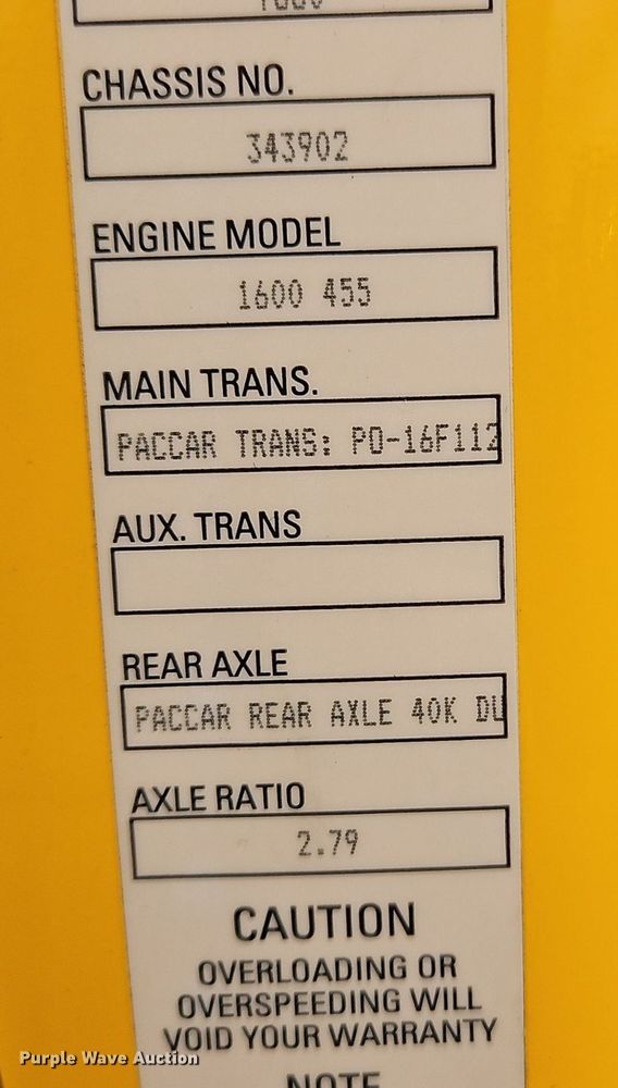 image for item NZ9147 2020 Kenworth  T680 semi truck