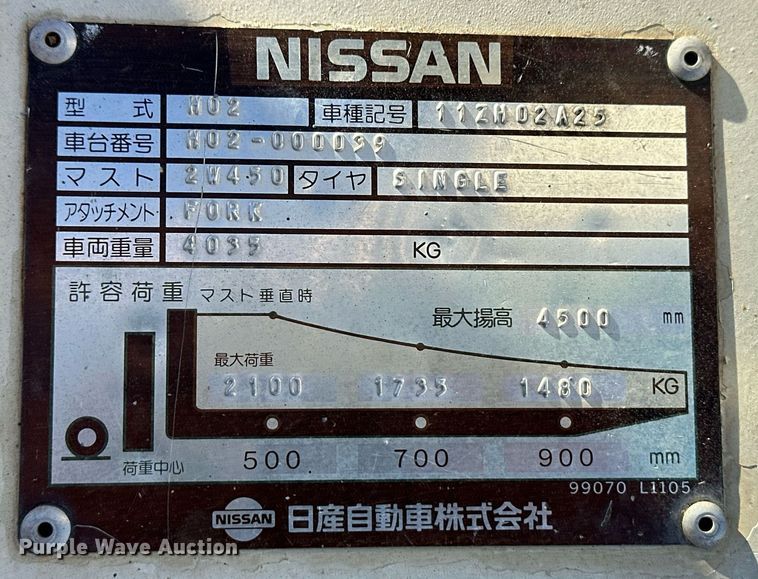 image for item EK9988 Nissan 25 forklift