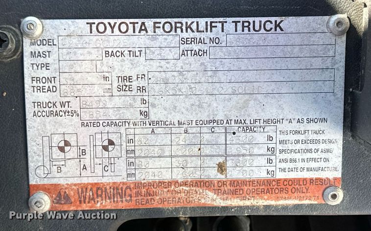 image for item EK9989 Toyota 42-6FGCU25 forklift