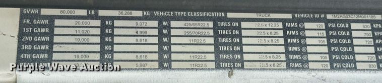 image for item OD9969 2002 Mack CV513 ready mix truck