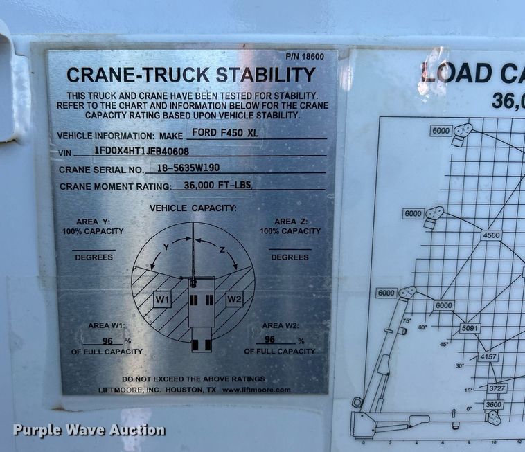 image for item OI9542 2018 Ford F450 Super Duty  SuperCab utility / service truck