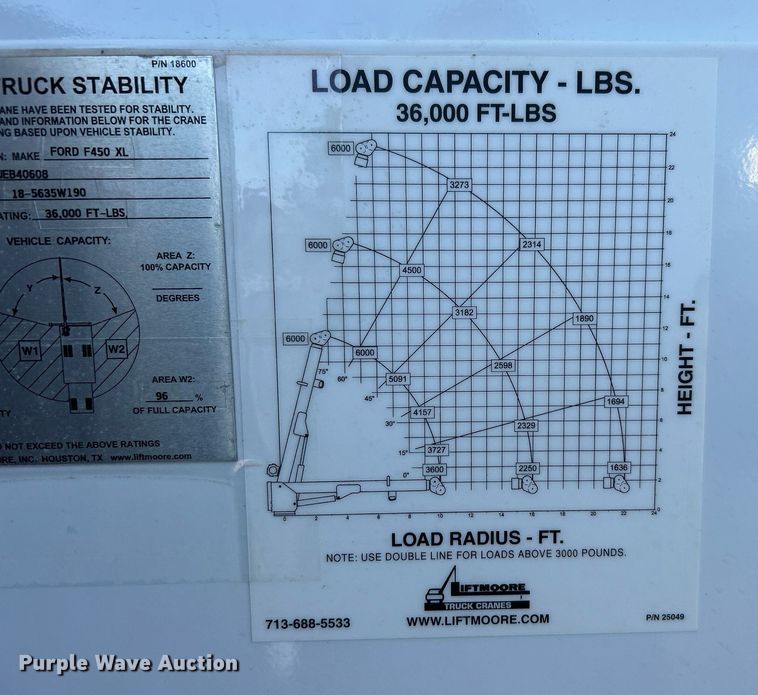 image for item OI9542 2018 Ford F450 Super Duty  SuperCab utility / service truck