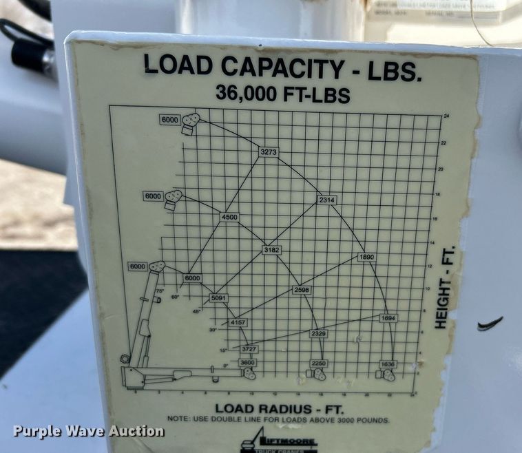 image for item OI9542 2018 Ford F450 Super Duty  SuperCab utility / service truck