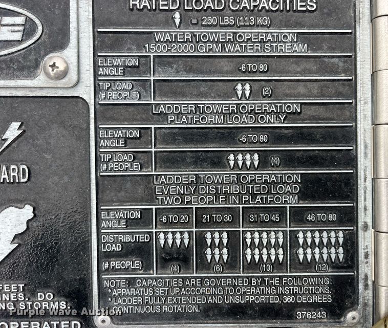 image for item LD9939 1995 E-One fire truck