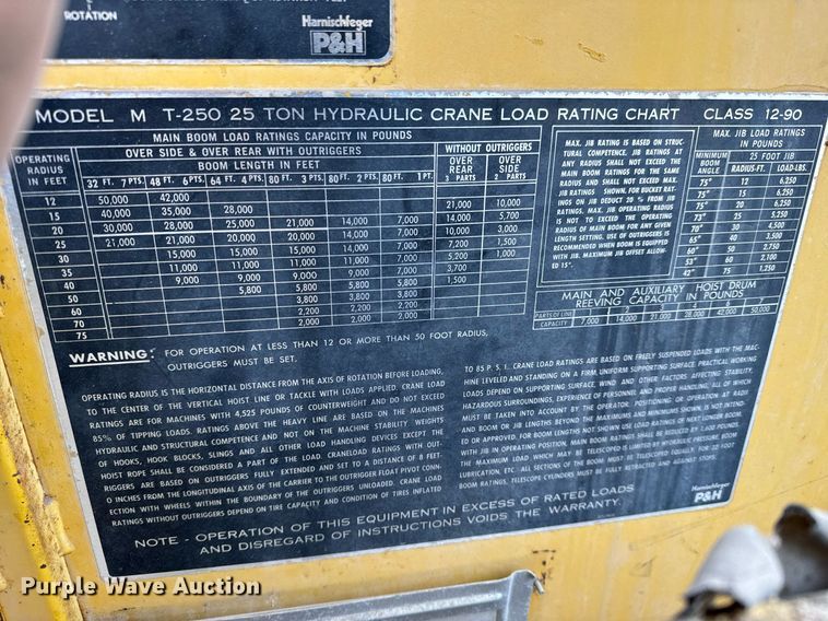 image for item NI9787 1971 International truck crane