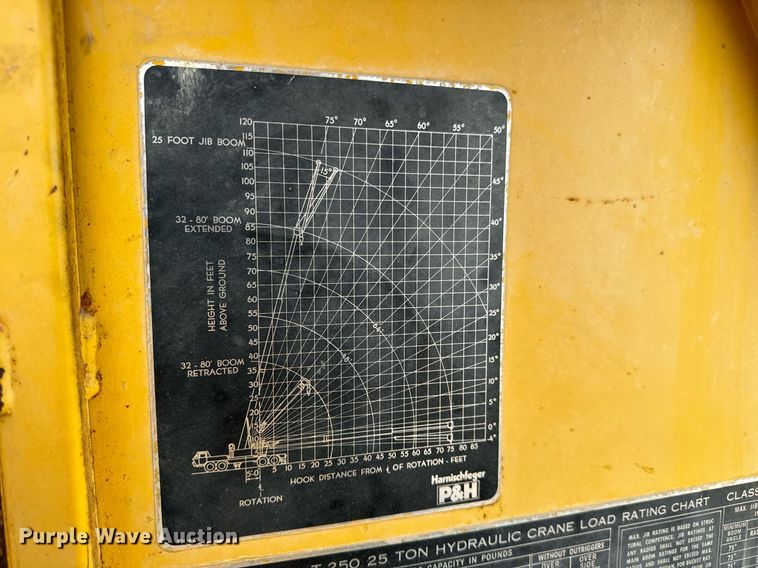 image for item NI9787 1971 International truck crane