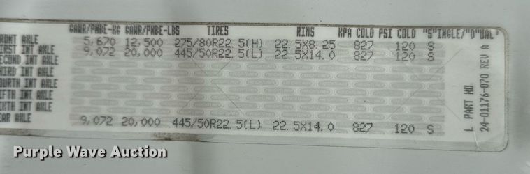 image for item DJ6231 2016 Freightliner Cascadia Evolution  semi truck