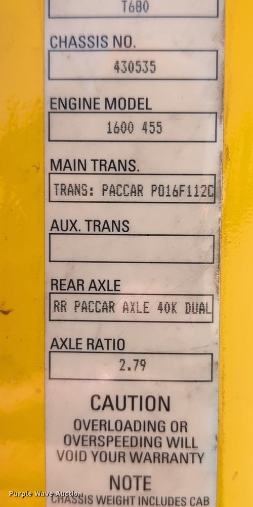 image for item NZ9272 2020 Kenworth T680 semi truck