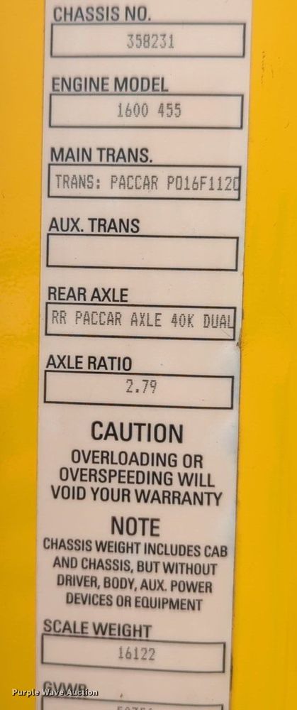 image for item NZ9282 2020 Kenworth  T680 semi truck