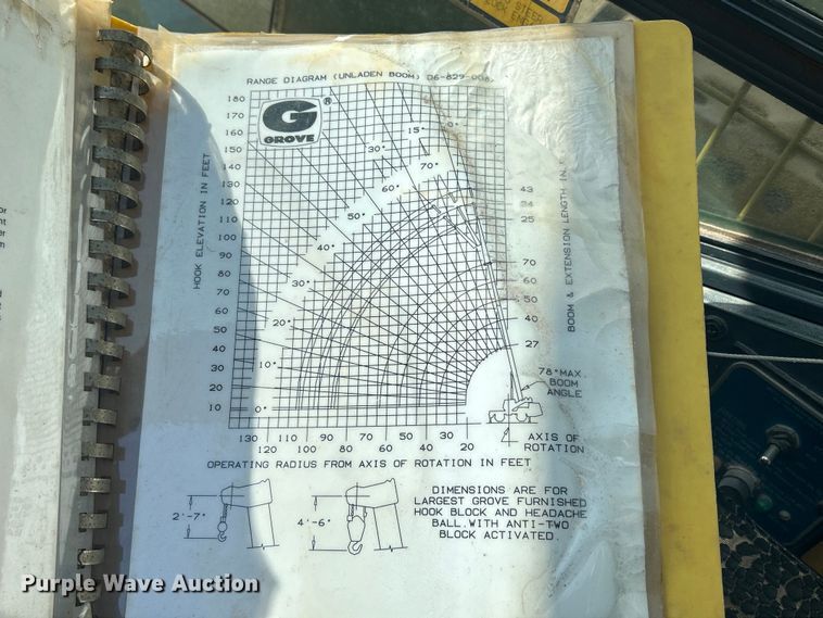 image for item DS0815 1988 Grove  4425G crane