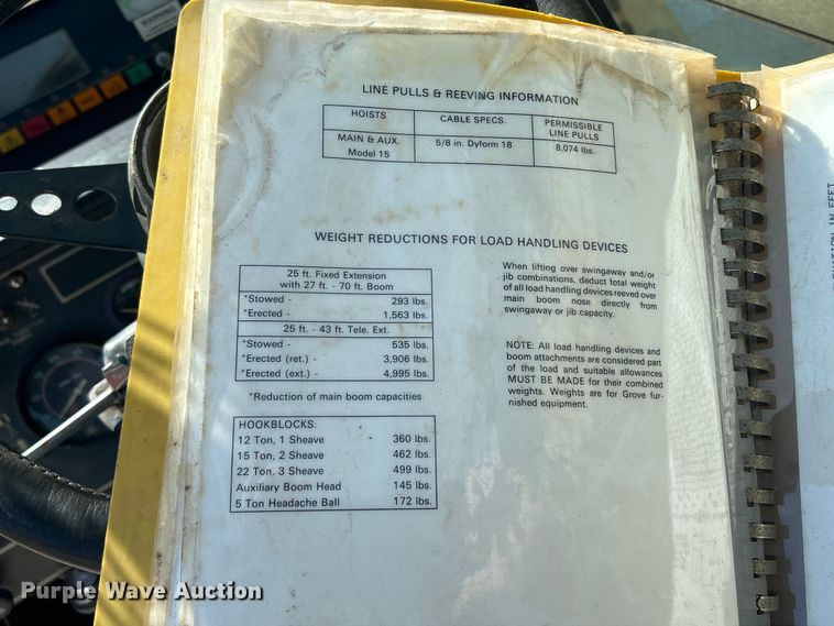 image for item DS0815 1988 Grove  4425G crane