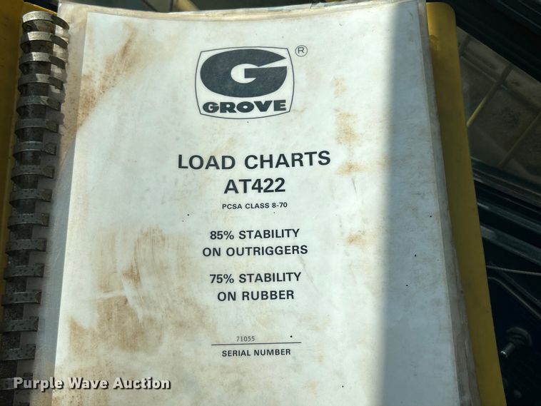 image for item DS0815 1988 Grove  4425G crane