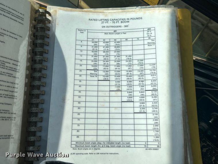 image for item DS0815 1988 Grove  4425G crane
