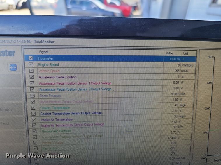 image for item IO9847 2017 Sullair 185D DPQ KU4F air compressor