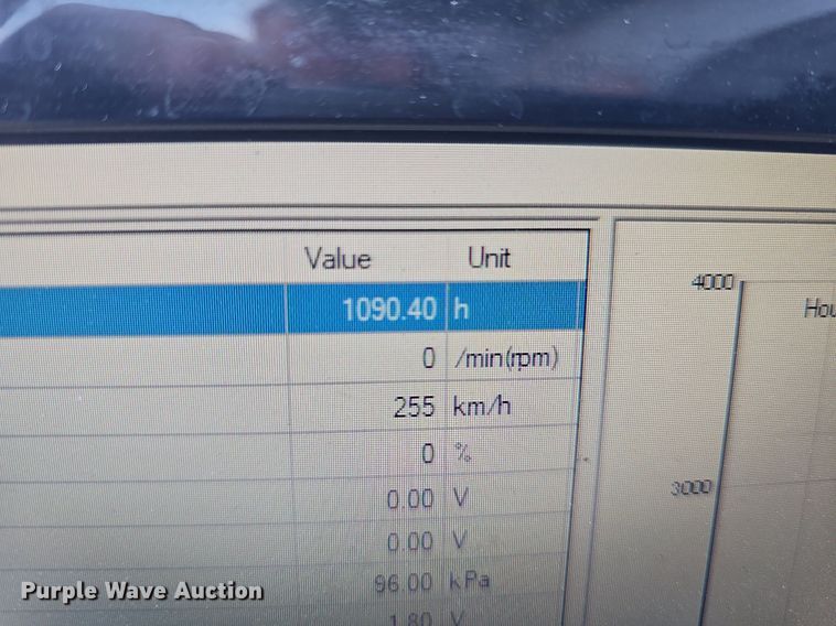 image for item IO9847 2017 Sullair 185D DPQ KU4F air compressor